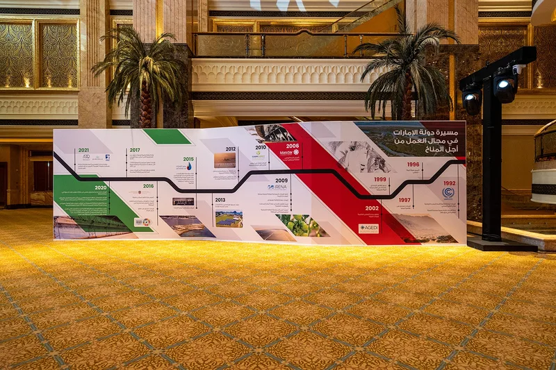  Evolution Scenic climate action timeline display at the UAE Regional Climate Dialogue